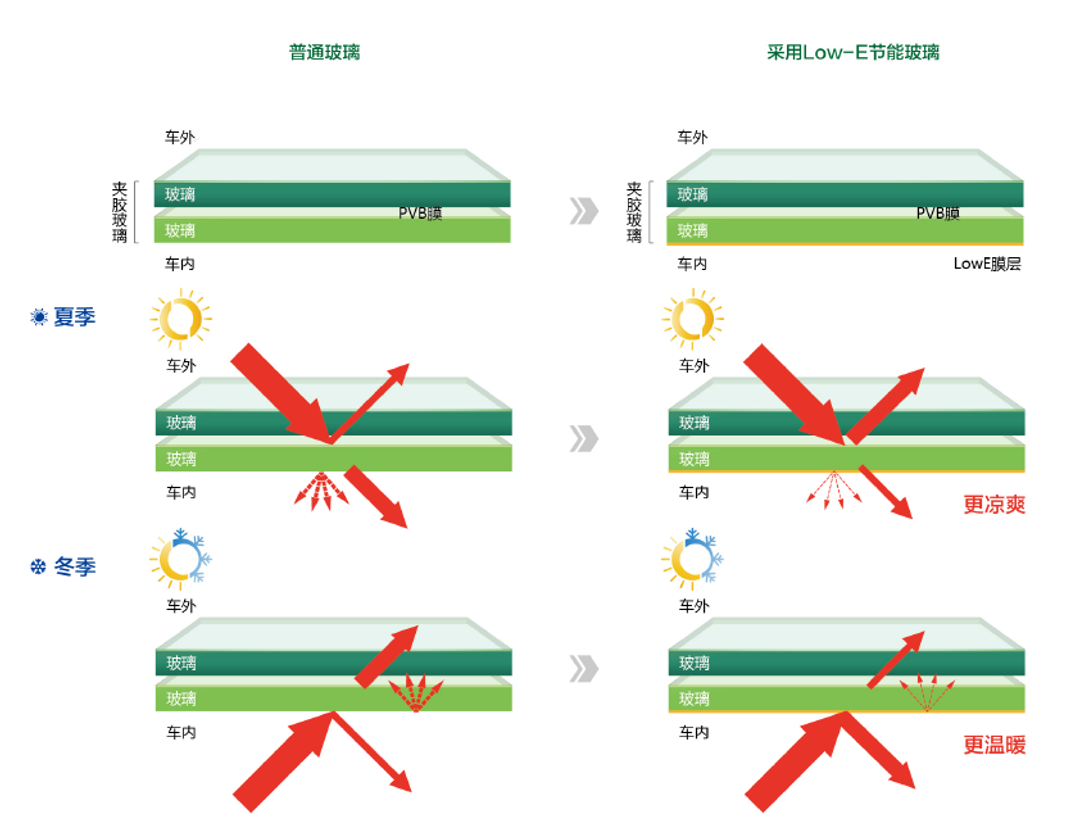 4b89429a96e1429bacad7bf6cdac1857 中国·9091美高梅(股份)有限公司-官方网站