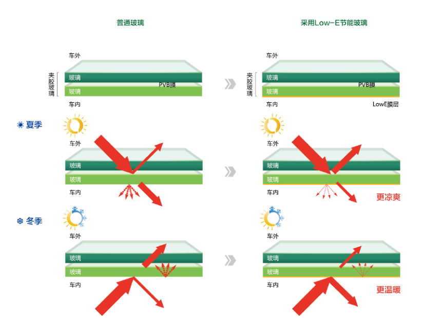 中国·9091美高梅(股份)有限公司-官方网站